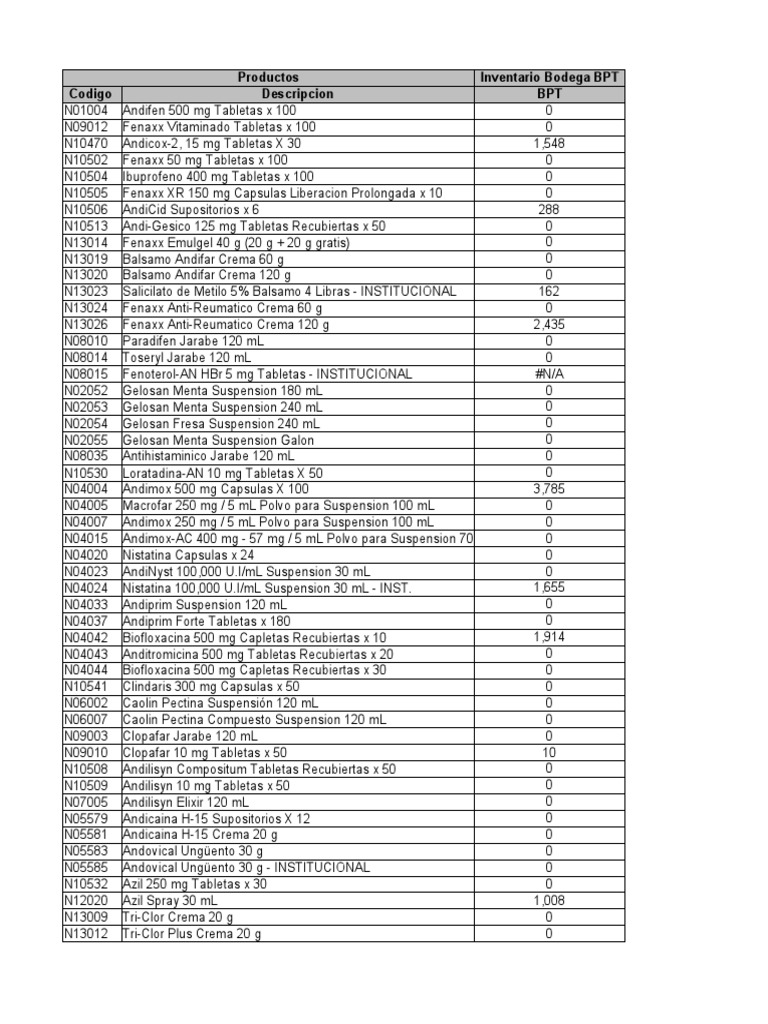 2021 ROFO Q3 Planeación Producción - Original | PDF