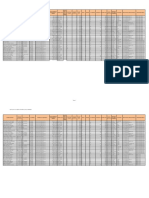 Ejercicio Formatos