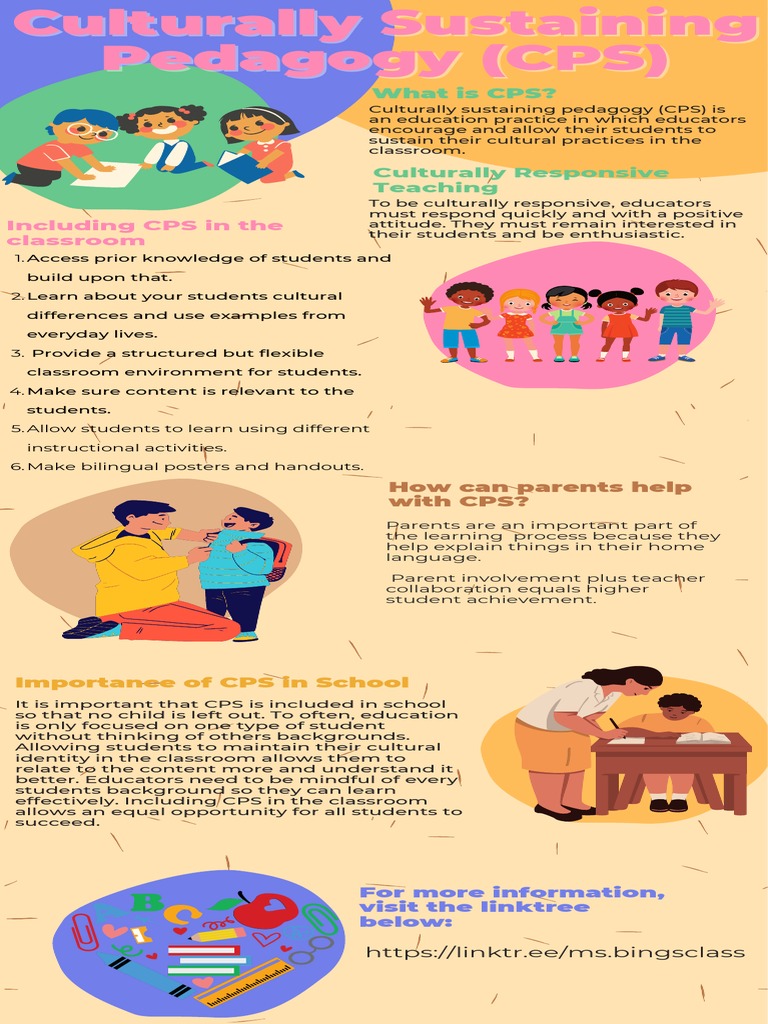 Cps Infographic PDF Teachers Pedagogy