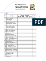 Daftar Hadir Latihan Kepemimpinan OSIS