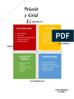Priorit y Grid Line: Do It Right Away Do It Soon