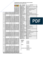 JADWAL MAPEL DAN PENGAJAR MA ASSUNNIYYAH GANJIL 2022-2023 New Final