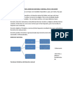 Derecho Positivo, Derecho Natural y Moral