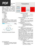 AIS Reviewer