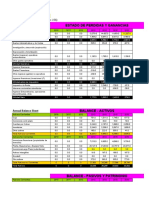 Minsur Estado de Perdidas Y Ganancias: Annual Income Statement (Millones US$)