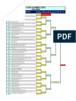 Fixture Ii Campeonato Cachimbos 2023-I