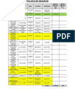 Nombre #Poliza Venc. Seguros Corredor Monto AÑO 2014-2015 Bs. Monto AÑO 2014 - 2015 $