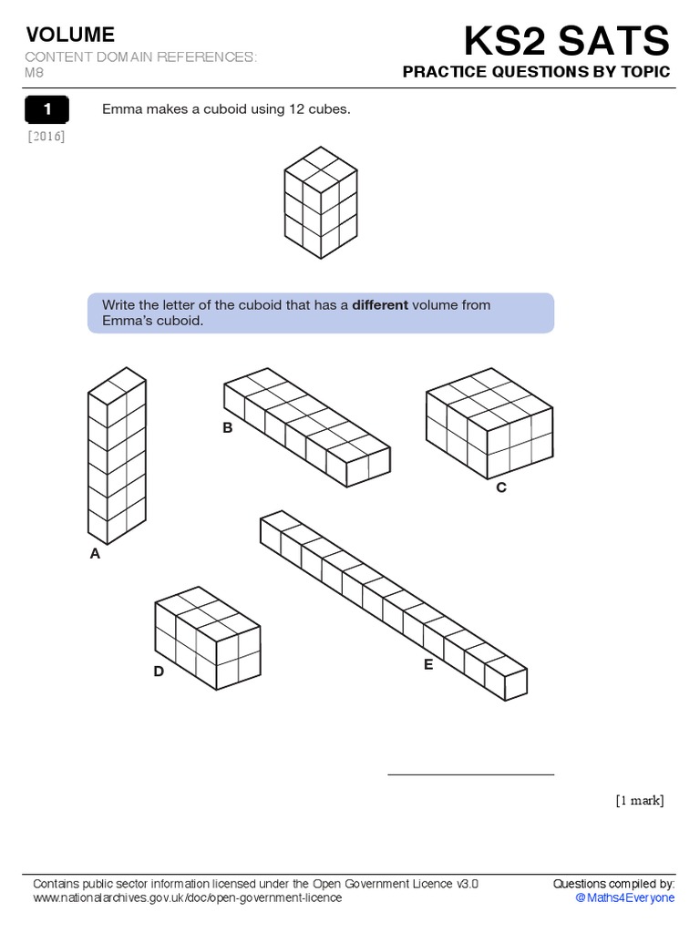 Sats Questions By Topic
