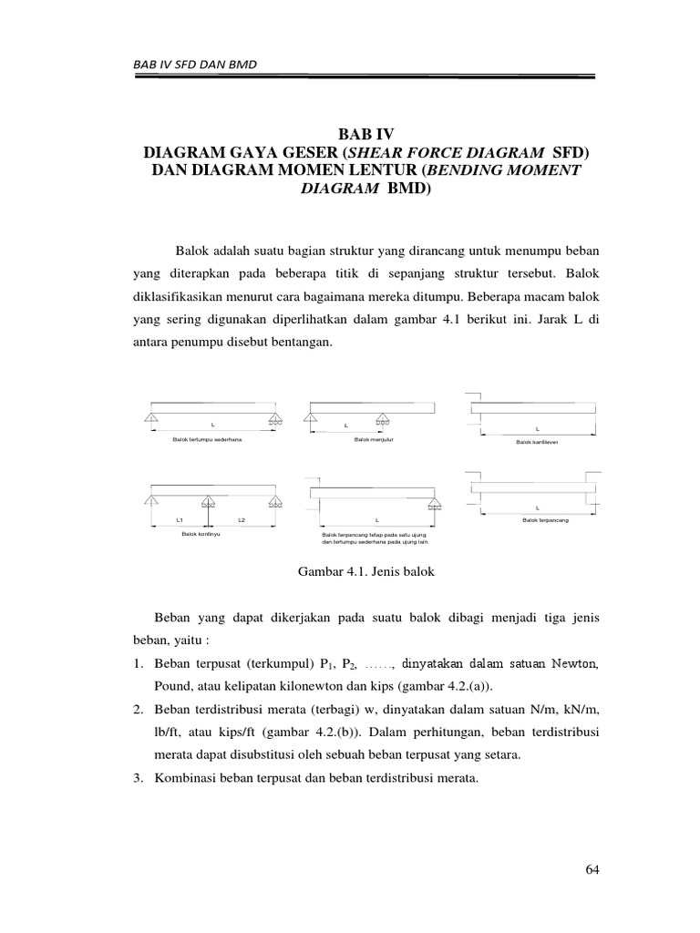 Analisis SFD dan BMD pada Balok | PDF
