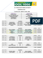 Chave A Chave B: I Copa Ouro de Futebol Society Feminino 2023 Realização: Arena Gool 1000