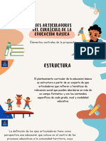 Ejes Articuladores Del Currículo de La Educación Básica