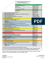 Academic Calendar For The Semester Spring-2033 Semester - PDF - 10-12-23