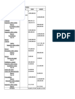 La Surtidora Concepto Parcial Debe Haber Pda #1 L L L: Ejercicio #17