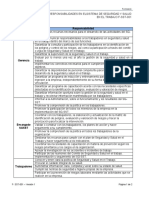 Rol Responsabilidad: Formulario