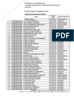 Hasil UKTTK Agustus 2022