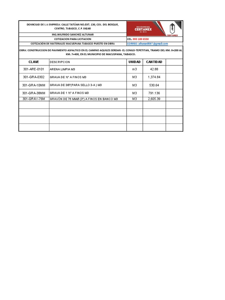 Material Petreos | PDF