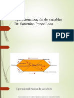 Operacionalización de Variables Dr. Saturnino Ponce Loza