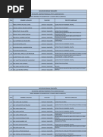 Primeros Puestos Semestrales Ciencias de La Educacion y ...