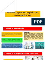 Actividad y Proceso Logístico en Una Organización