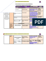 Formato de Matriz de Dispersión Temática e Índice