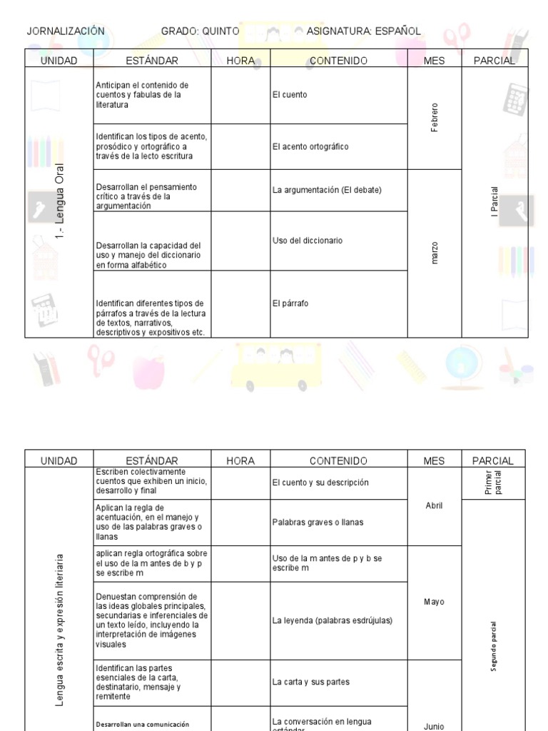 JORNALIZACIÓN 5to Grado MAESTRO PDF Lingüística Matemática Elemental