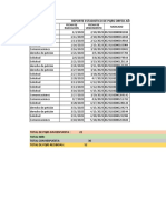 REPORTE SEC BANCO PROGRESO Pqrs