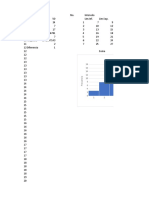 Análisis de datos estadísticos