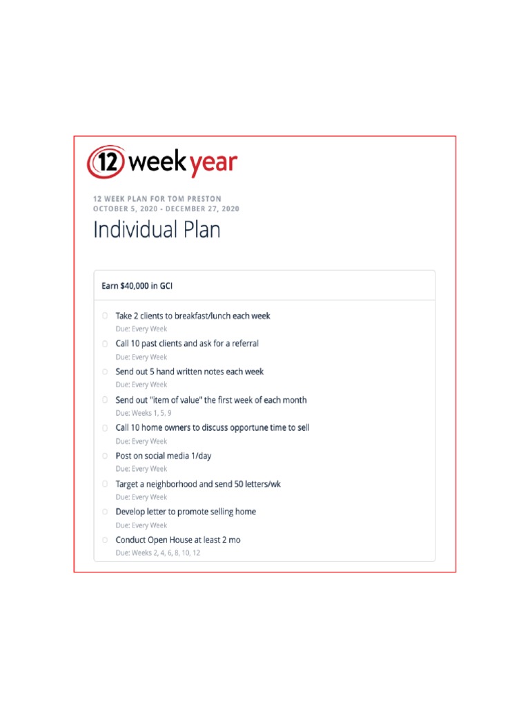 Real Estate Agent | PDF