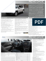 Jeep Renegade Buyers Guide