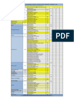 Conarem 2022 Plazas Especialidades Troncales - 22022022