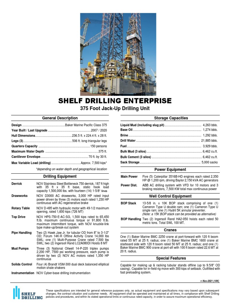 Shelf Drilling Enterprise Spec Sheet Nov 2021 10K PDF Pump