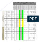 Matriz de Identificación de Peligros, Valoración de Riesgos Y Determinación de Controles GTC 45 - 2012