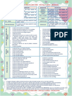 Lista de Útiles Escolares 2023 - Inicial 5 Años - Buhitos: Nota