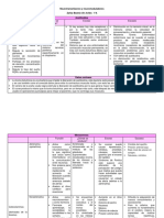 Cuadro Neurotransmisores