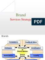 Principles of Marketing: Brand