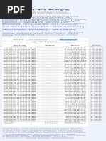 UPC Wi-Fi Keys For UPC2658400