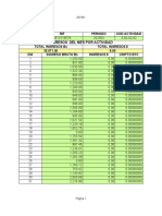 Ingresos Del Mes Por Actividad: RUC RIF Periodo Cod Actividad