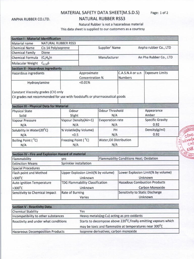 Hoja de Seguridad RSS3 | PDF