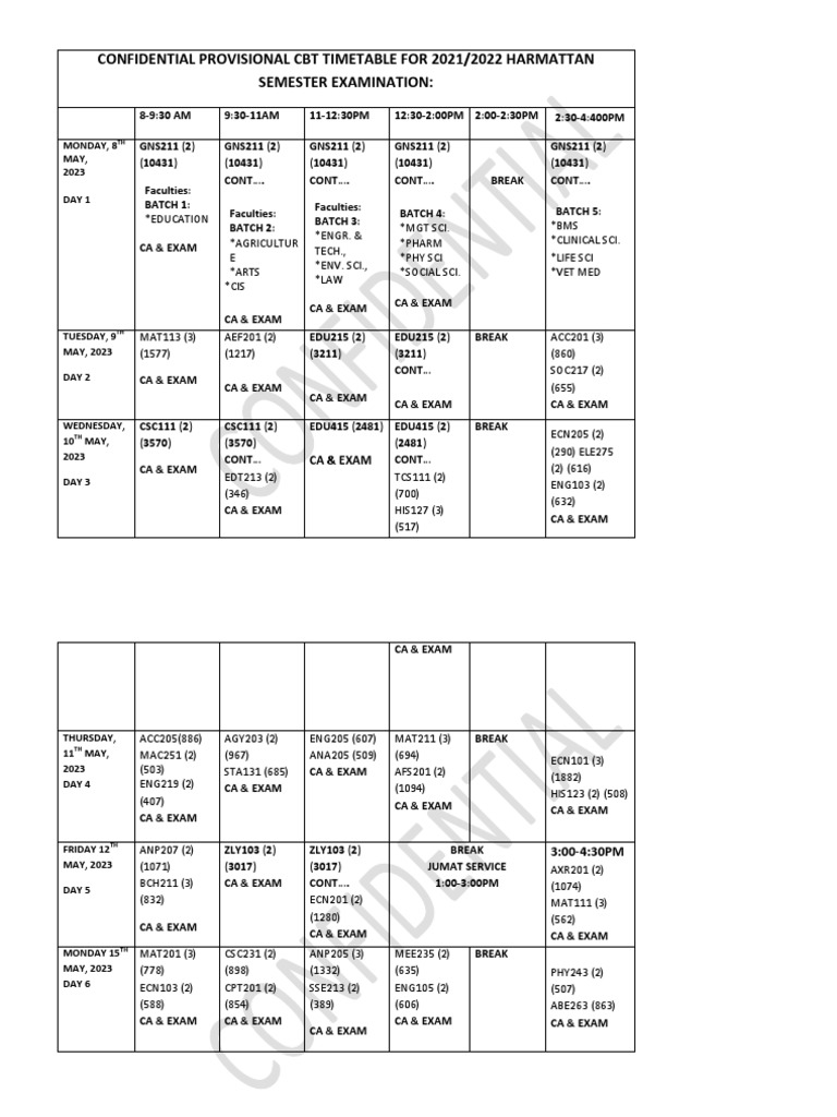 Modified Working - Provisional - CBT Document 2 | PDF | Government And ...