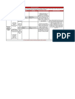 Matriz decisión renunciar trabajo propio negocio