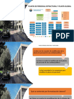 Pasos Modificacion de Planta 123