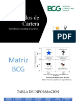 Modelos de Cartera: Matriz Boston Consulting Group (BCG)