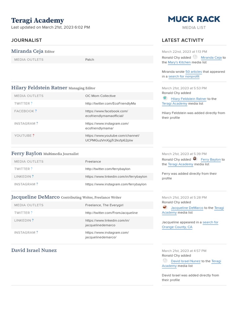 muckrackmedialistteragi academy PDF Media Sharing