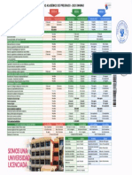 Calendario Académico de Pregrado - 2023 Unamad - 001