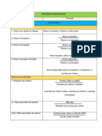 Formulario Razonees Financieras