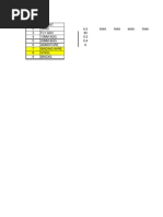 Imp Coefficients