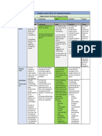 Rubric Olr 13