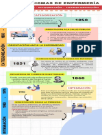 Infografia Linea Del Tiempo Timeline Historia Cronologia Empresa Profesional Multicolor