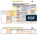 Formato de Matriz de Dispersión Temática e Índice