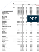 Optimized Title for RDTR Kabupaten Tapanuli Selatan 2019 Document